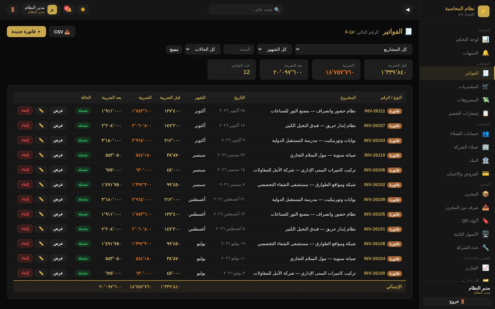 الفواتير لكل مشروع بالضريبة والحالة