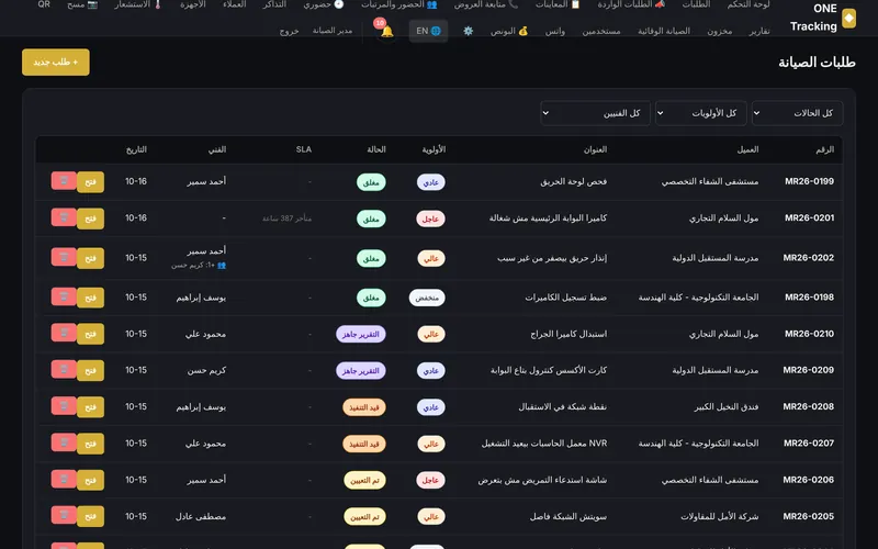 ONE Tracking dashboard