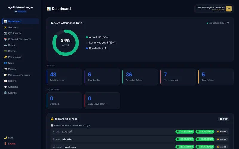 SchoolGo dashboard